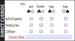 Direct Cuebids