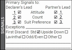 Signals SAYC